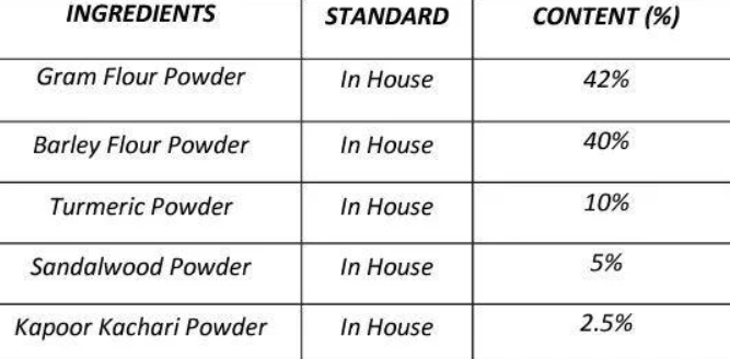 UBTAN POWDER 100G