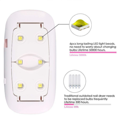 MINI UV LAMP